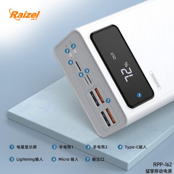 Remax RPP-162 50000mAh Power Bank with 4 USB Ports & LED Display